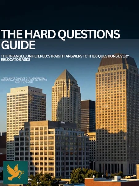 The Hard Questions Guide cover featuring downtown skyline with golden-hour lit skyscrapers and a yellow bird logo